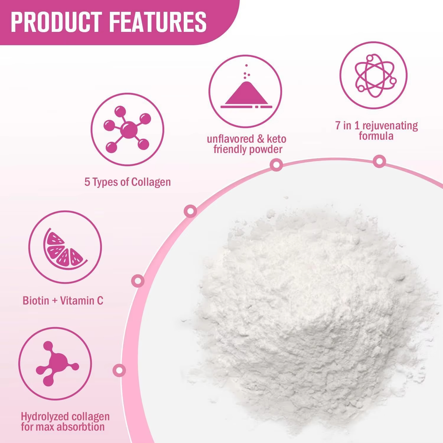 454G Multi Collagen Peptides P – Women X Bags Bewertung und Preis
